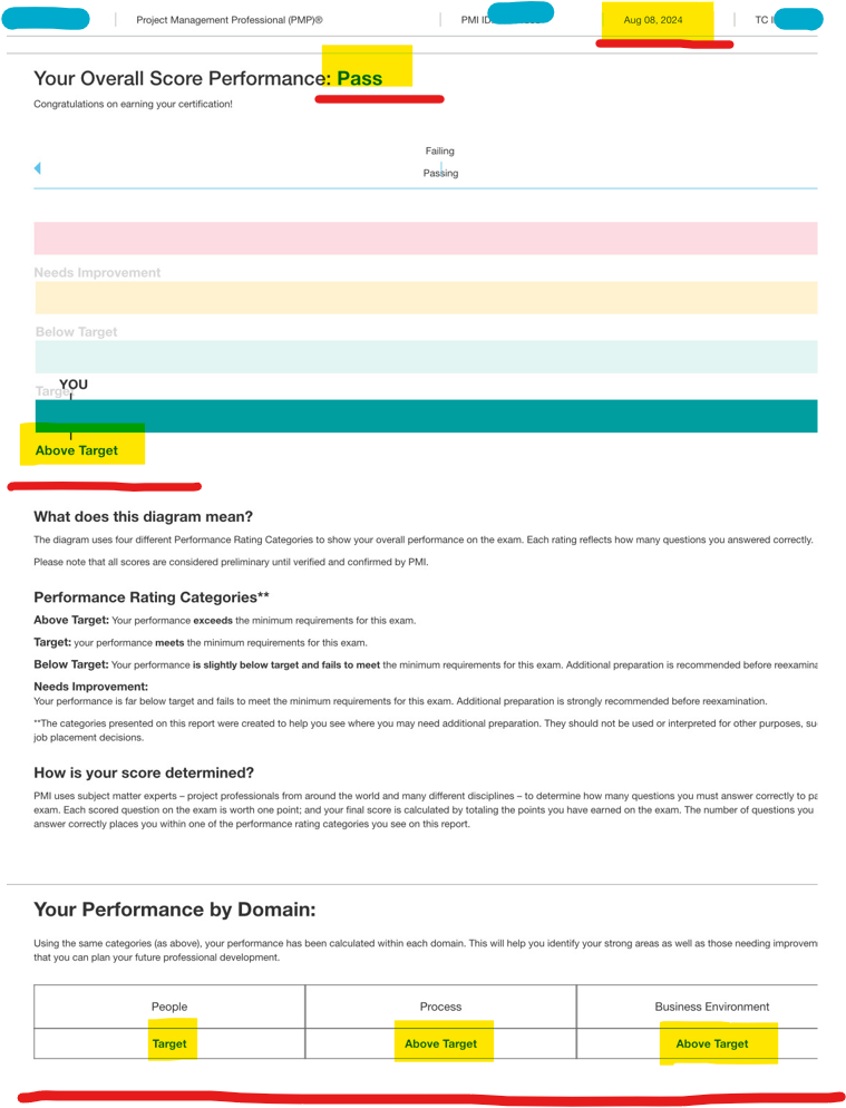 PMP試験対策 35時間研修